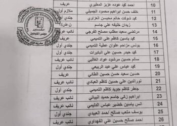 بالوثائق| من بينهم اللواء عبد الكريم خلف، مفوضية الانتخابات تستبعد 135 مرشحاً بسبب تاريخهم العسكري