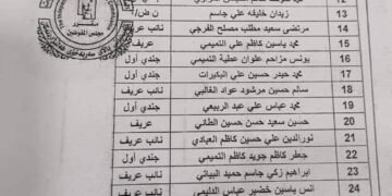 بالوثائق| من بينهم اللواء عبد الكريم خلف، مفوضية الانتخابات تستبعد 135 مرشحاً بسبب تاريخهم العسكري