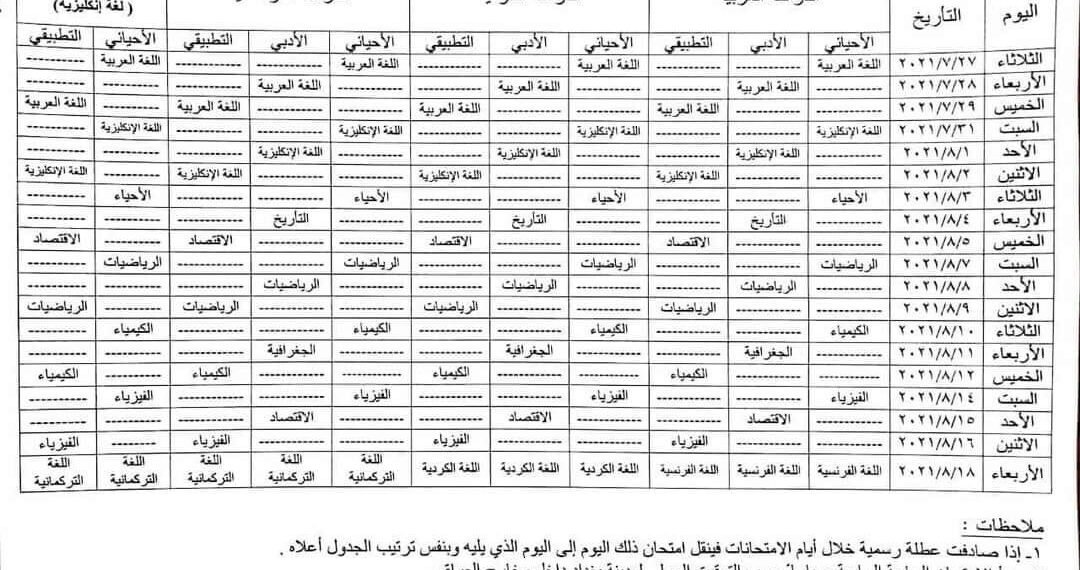 وزارة التربية تُعلن الجدول الخاص بالإمتحانات الوزارية للصف السادس الإعدادي بكافة فروعه وللعام الدراسي 2020 – 2021