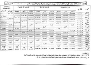 وزارة التربية تُعلن الجدول الخاص بالإمتحانات الوزارية للصف السادس الإعدادي بكافة فروعه وللعام الدراسي 2020 – 2021