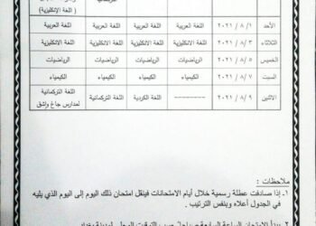 وزارة التربية: تعلن الـ1 من شهر آب موعدا لإجراء امتحانات الصف الثالث المتوسط وتحدد المواد المشمولة به
