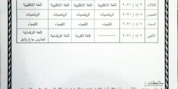 وزارة التربية: تعلن الـ1 من شهر آب موعدا لإجراء امتحانات الصف الثالث المتوسط وتحدد المواد المشمولة به
