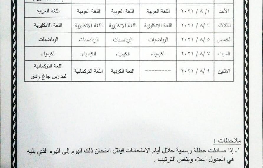 وزارة التربية: تعلن الـ1 من شهر آب موعدا لإجراء امتحانات الصف الثالث المتوسط وتحدد المواد المشمولة به