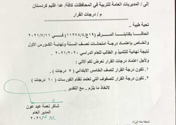 التربية تحدد درجة “القرار” للصفوف غير المنتهية في جميع المراحل الدراسية