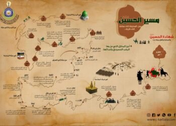 دقيقة مع سكوب .. سر الالون في تشابيه واقعة الطف !