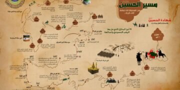 دقيقة مع سكوب .. سر الالون في تشابيه واقعة الطف !