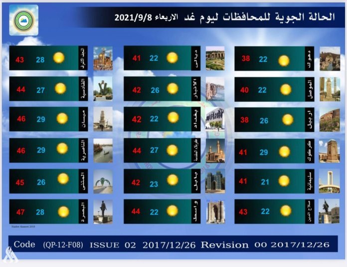 انفوغراف “أجه الشته” .. الحرارة تتناقص .. التفاصيل الكاملة بالصور